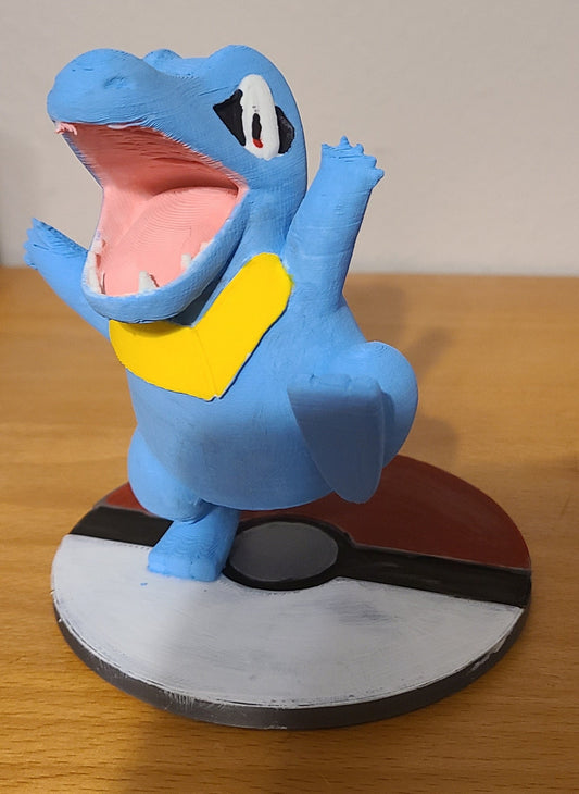 Totodile Pokemon